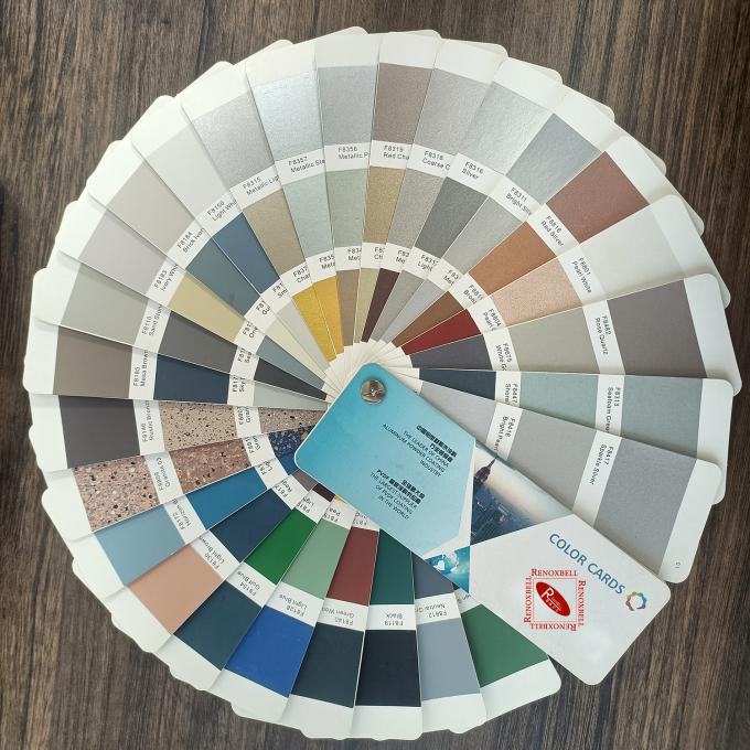 Panel Cladding Coloured Customizable Aluminum Cladding Panels With Durable Color Coating For ...